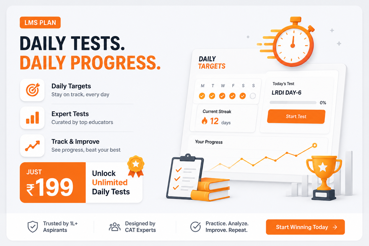 LMS Daily Targets
