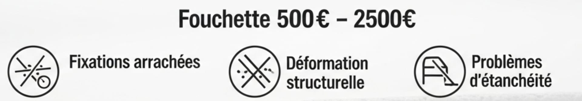 Infographie des coûts de réparation selon les types de dommages