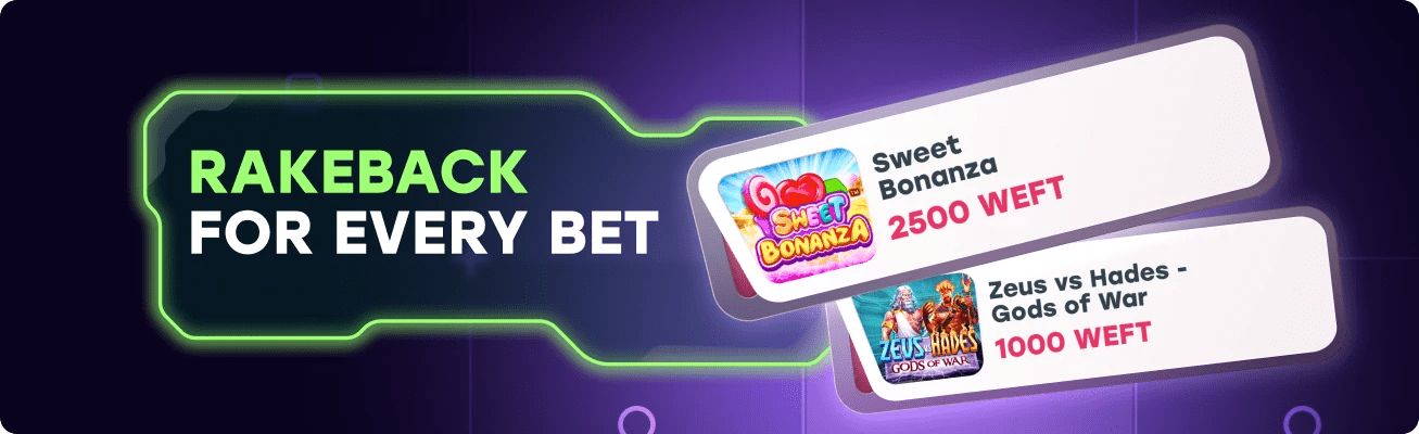 Rakeback for every bet