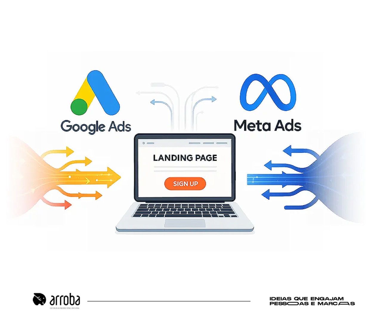 ​​​​​​​        Landing Pages que Convertem