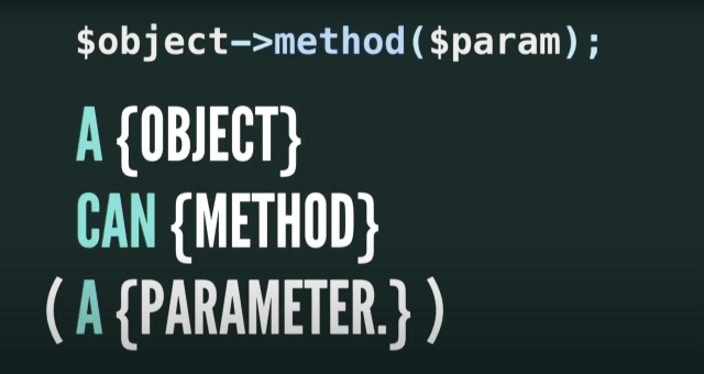 Resisting Complexity