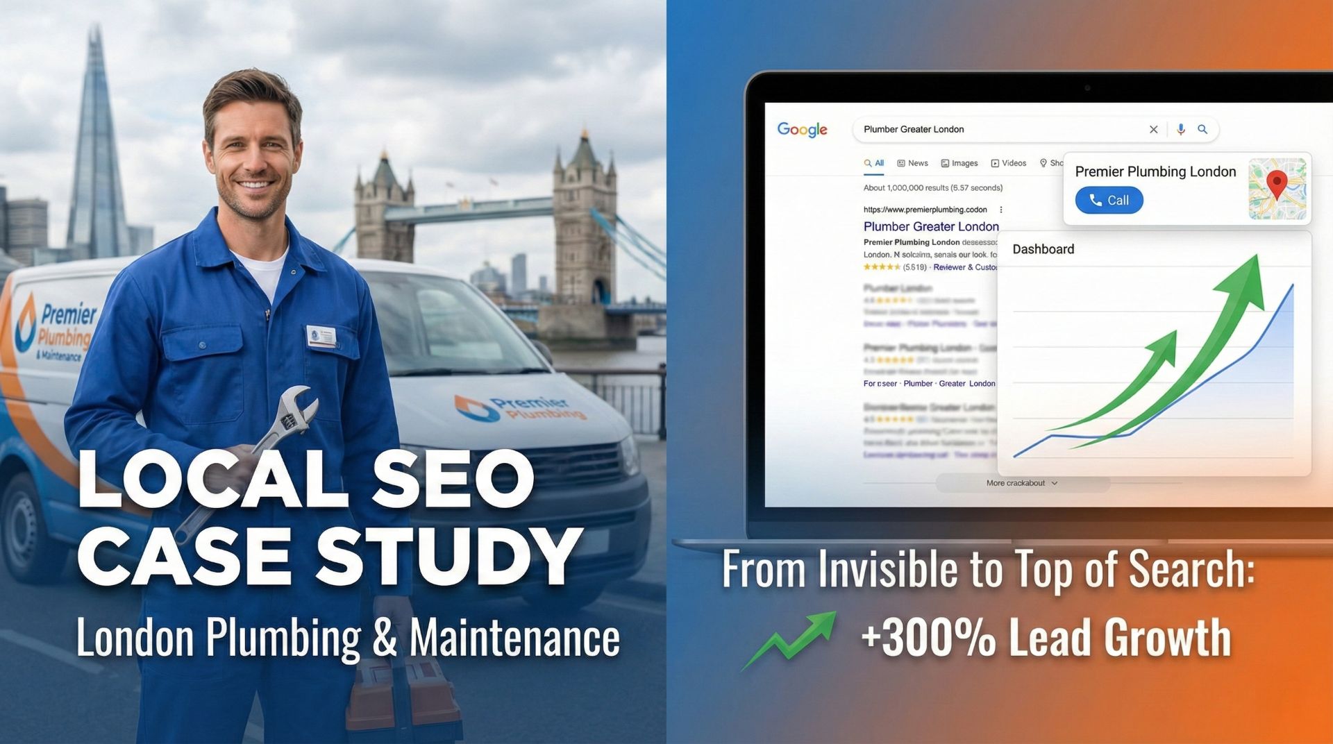 Local Home Services (Plumbing & Maintenance) Local SEO Case Studies