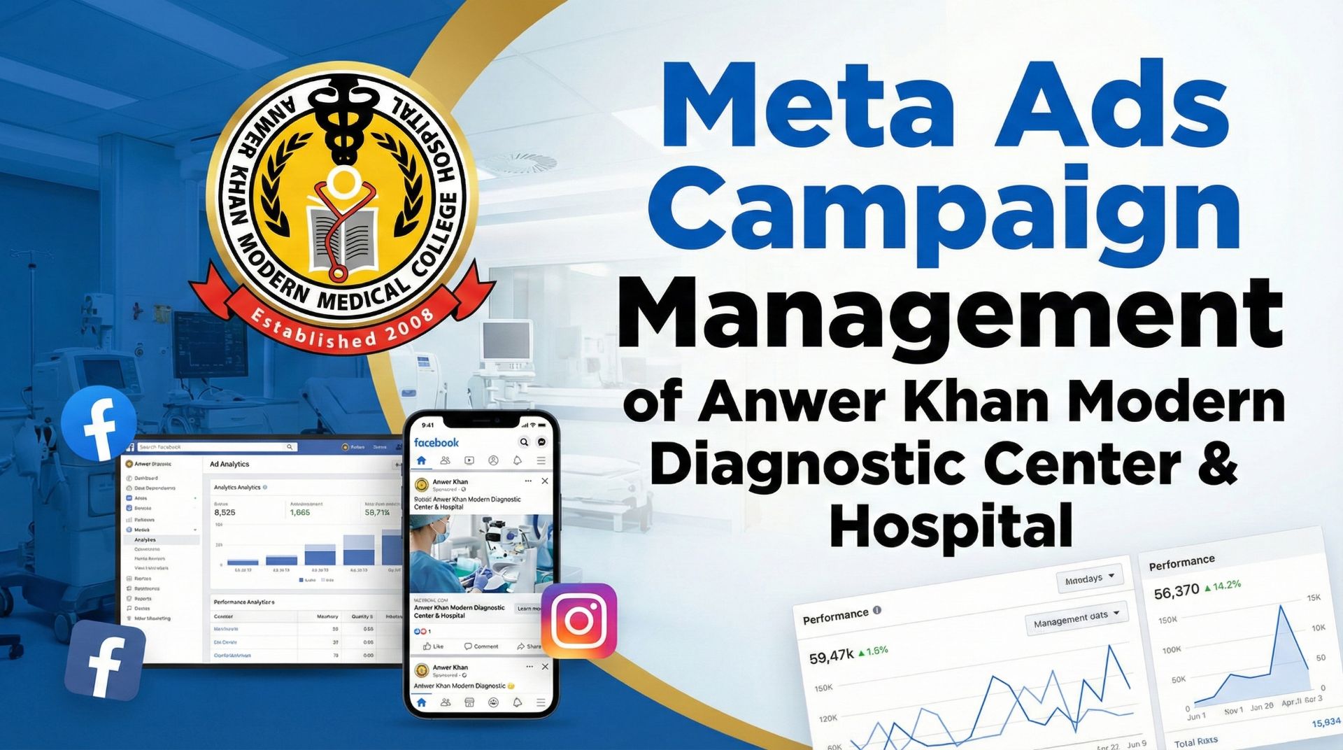 Meta Ads Campaign Management of Anwer Khan Modern Diagnostic Center & Hospital