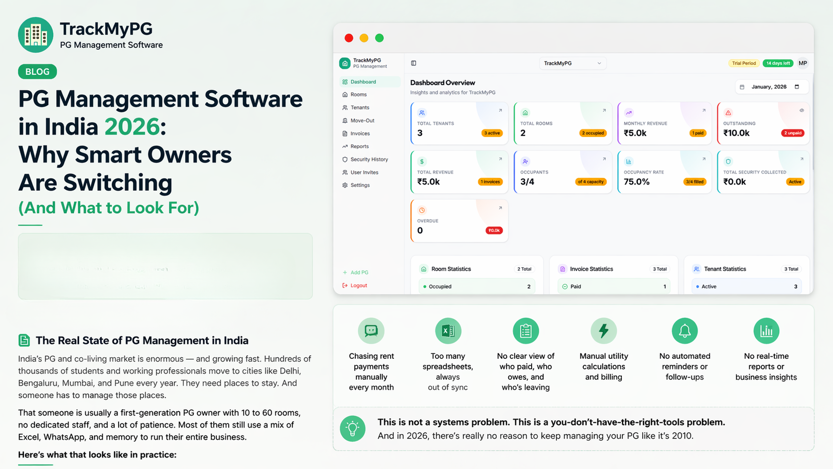 PG Management Software in India 2026: Why Smart Owners Are Switching (And What to Look For)