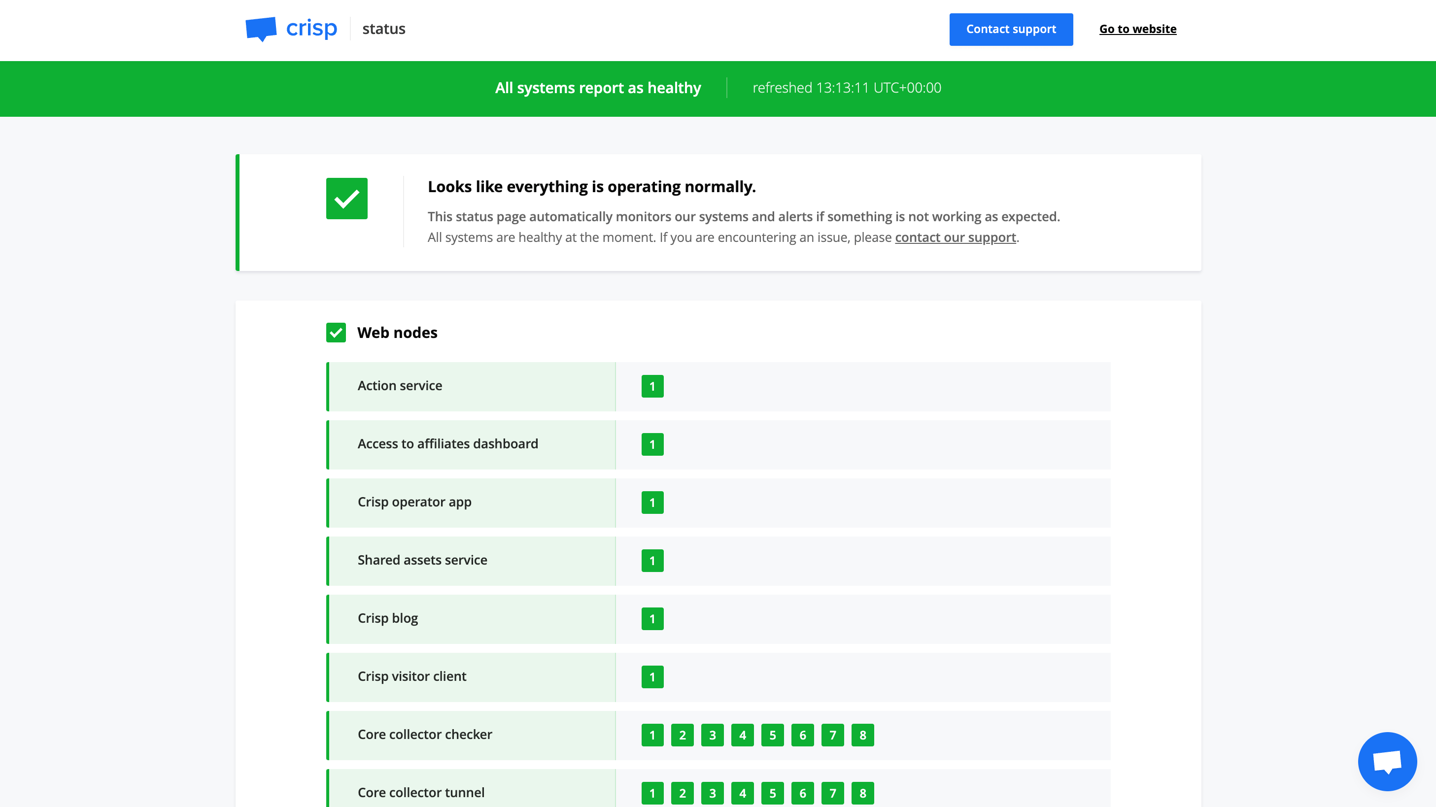 Status Page Tools - Vigil - statusway