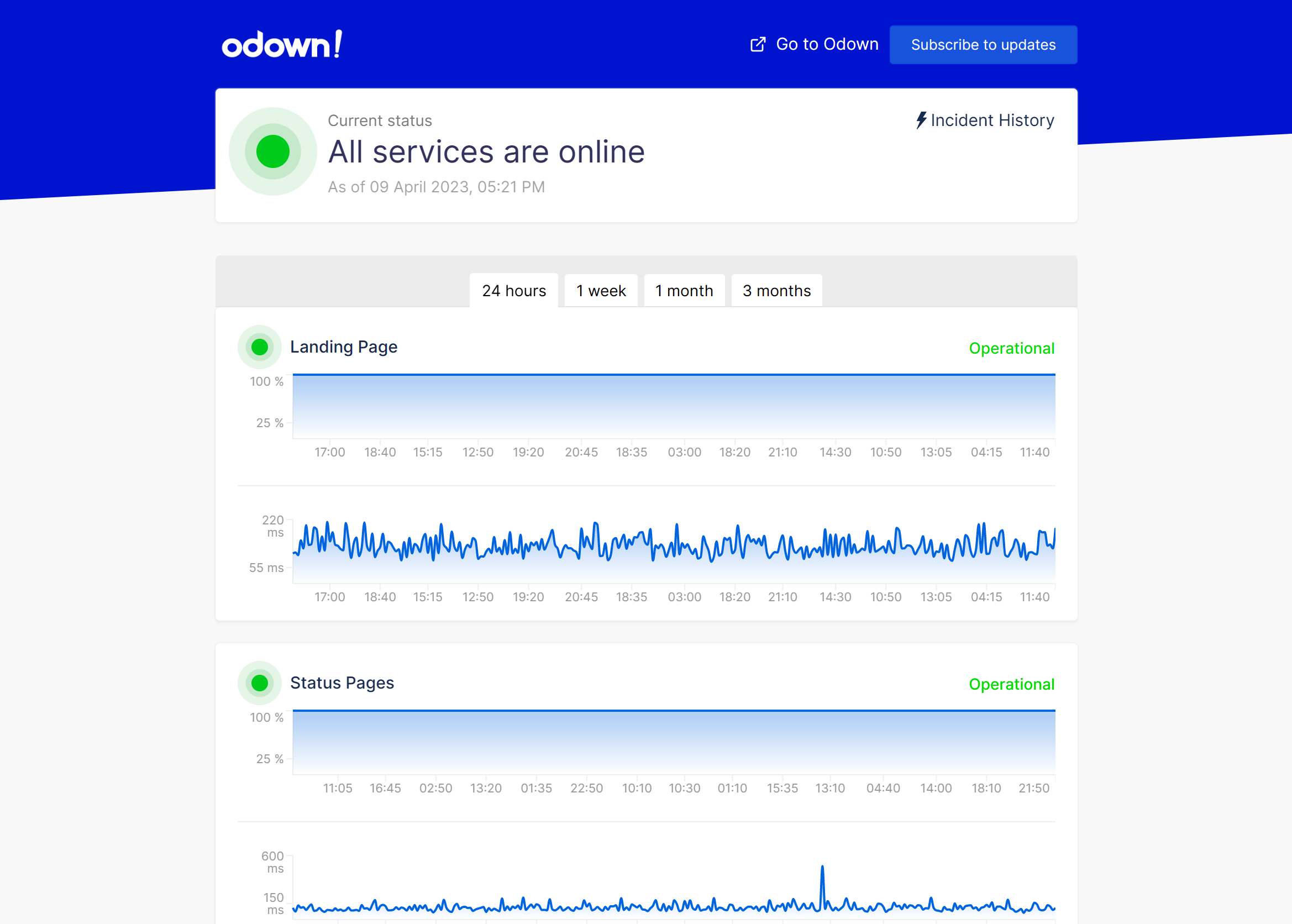 Status Page Tools - Odown - statusway