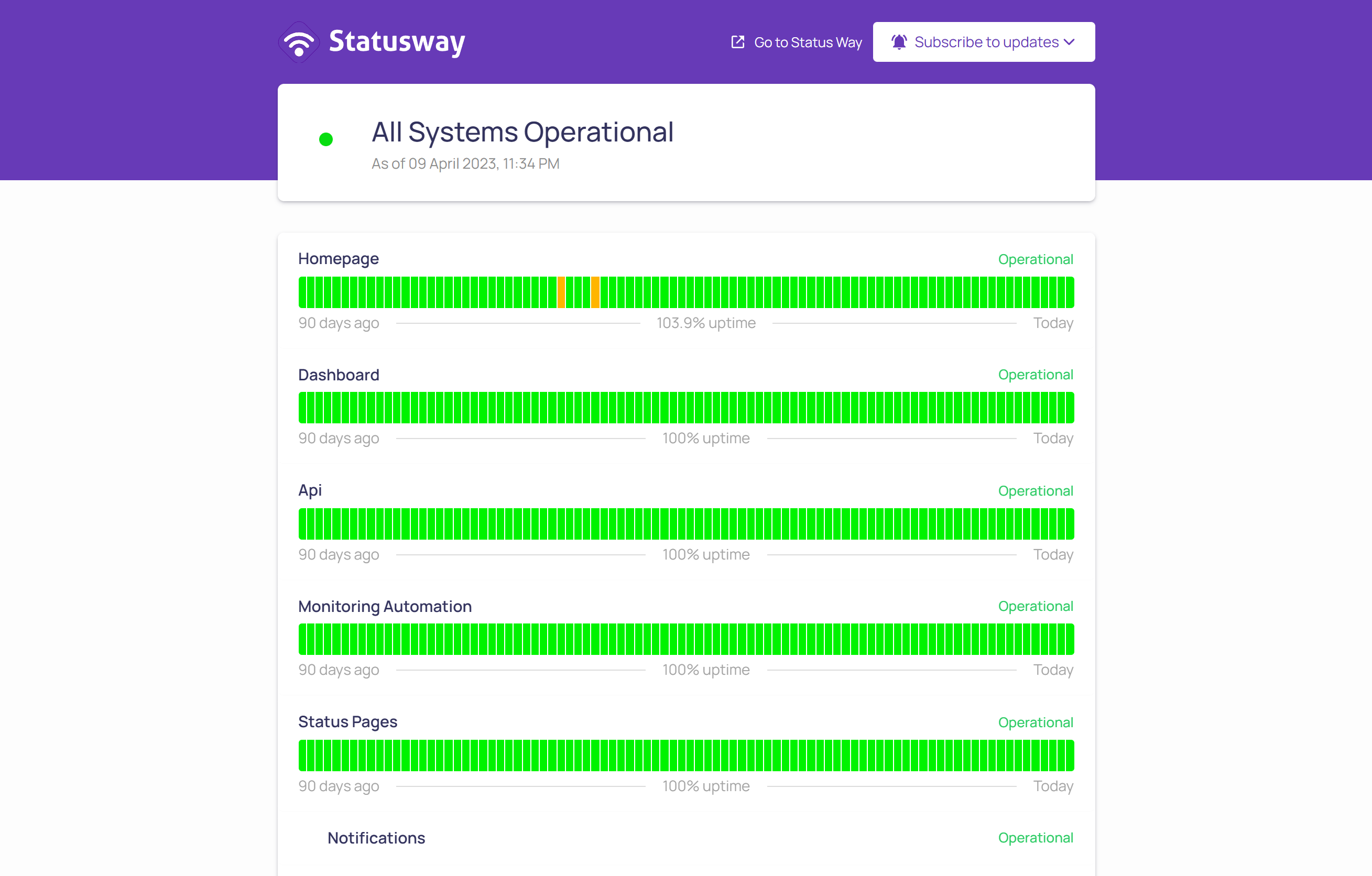 Status Page Tools - statusway