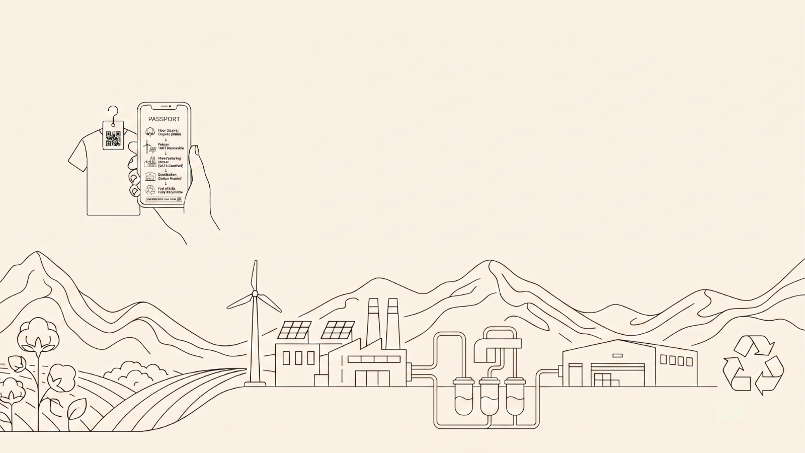 Global supply chain scene — the TrusTrace Digital Product Passport chapter