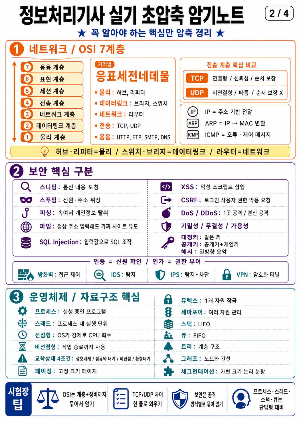 압축테스트333 4번째 사진