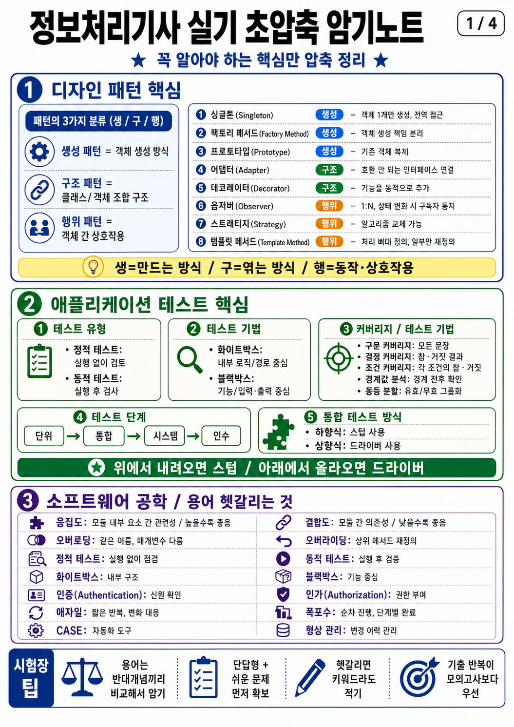 압축테스트333 3번째 사진