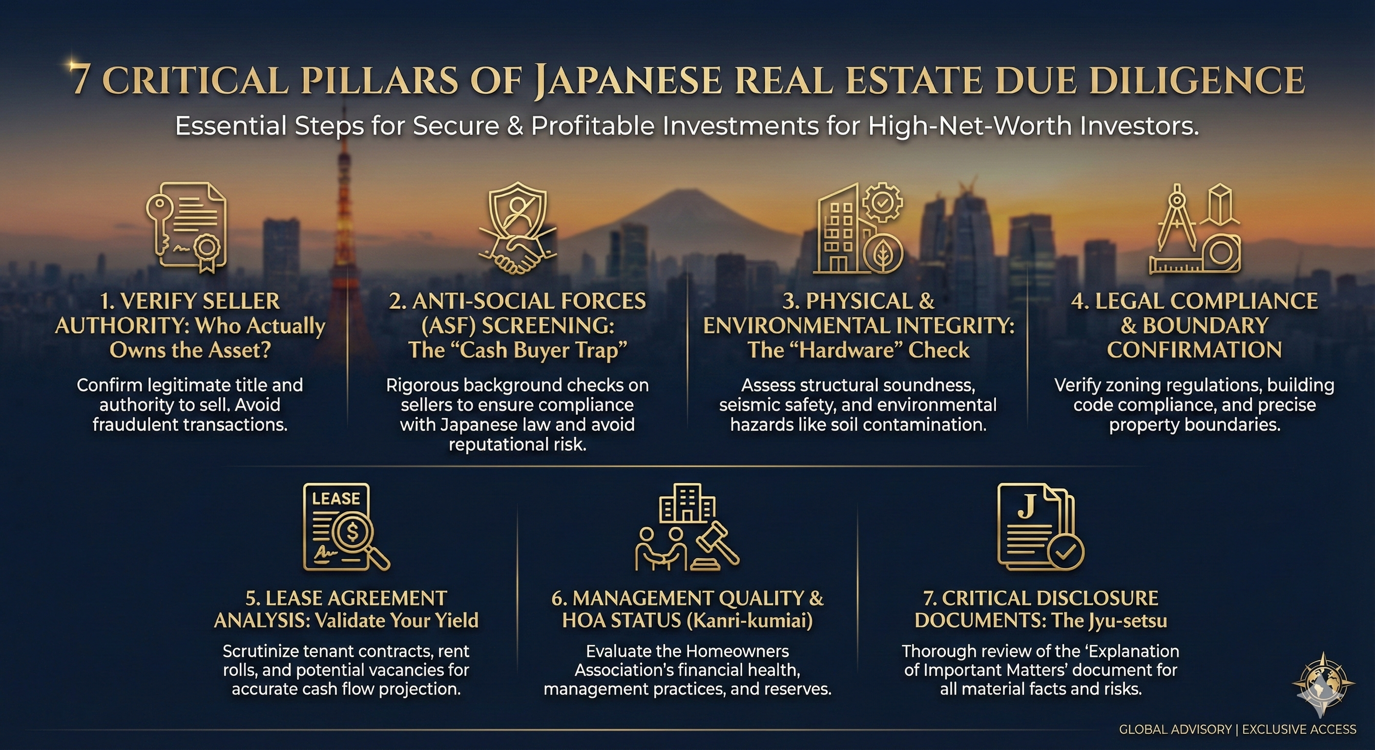 7 Critical Pillars of Japanese Real Estate Due Diligence: A Comprehensive Guide for Foreign Investors