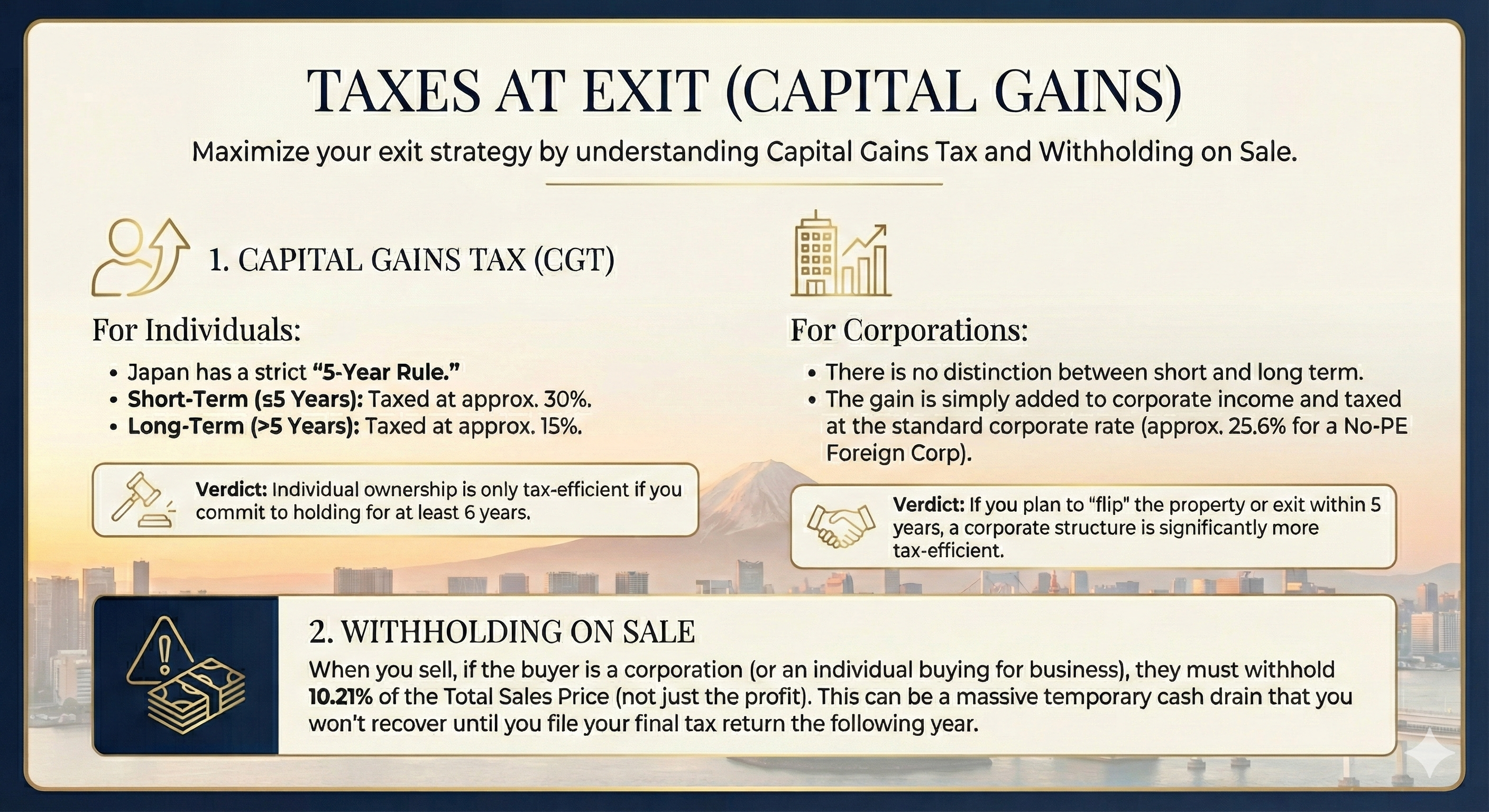 Japan Real Estate Tax Guide 2026: Strategic Structures & Hidden Costs
