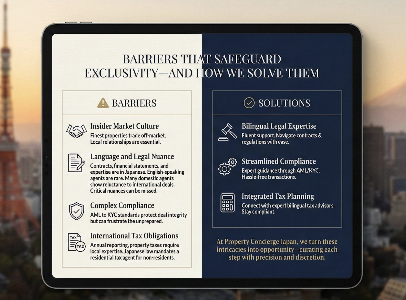 Property Investment Process - Step-by-step acquisition workflow