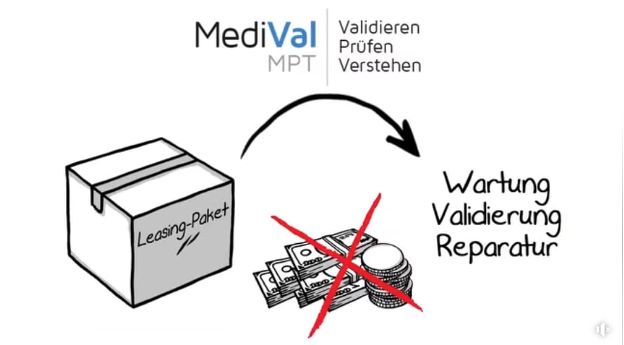 Medizintechnische Fertigung und Präzision