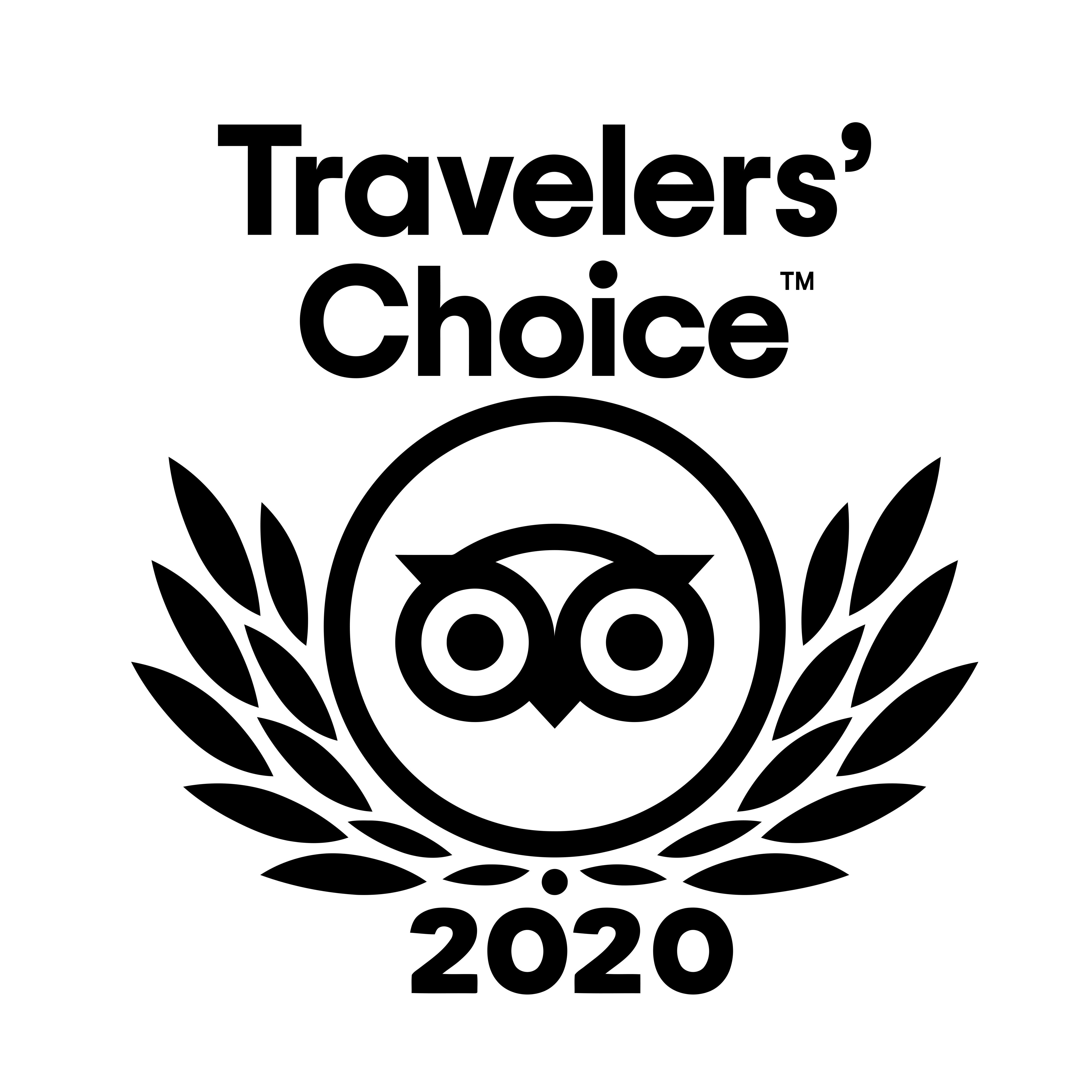 travellerschoice