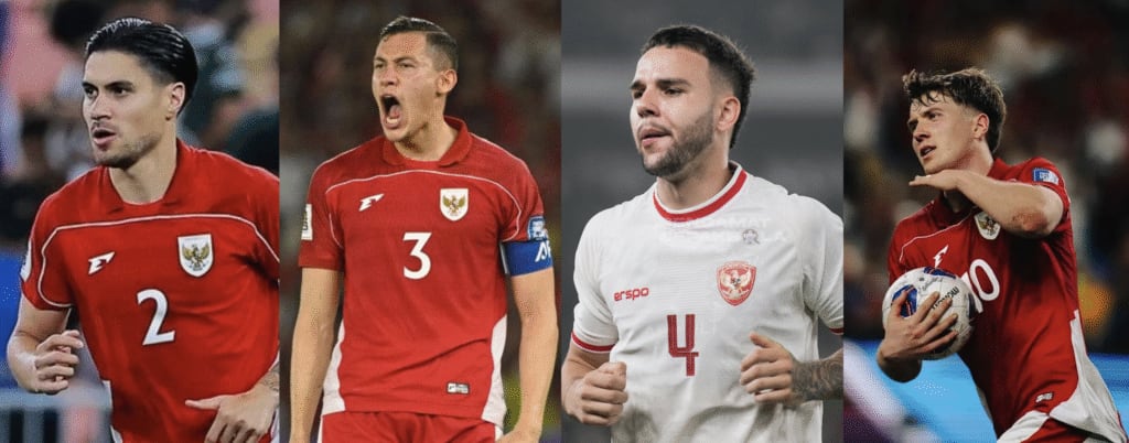 Indonesia Football Market 2026: Talent Acceleration and Structural Risk Management