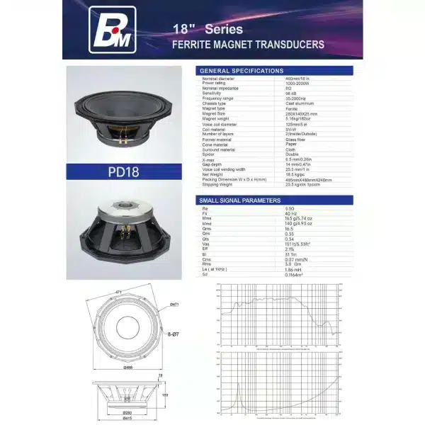 PD18 Raw Bass Speaker Driver - Image 4