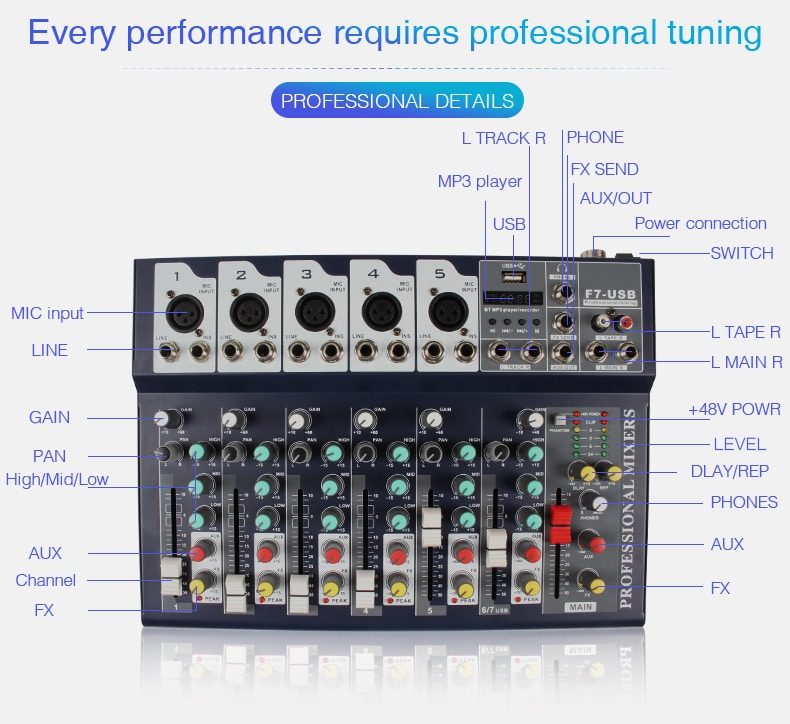 Studio Master F7-USB 7-Channel Analog Audio Mixer - Image 2