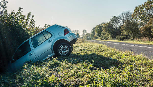 Autoverzekering dekking All Risk