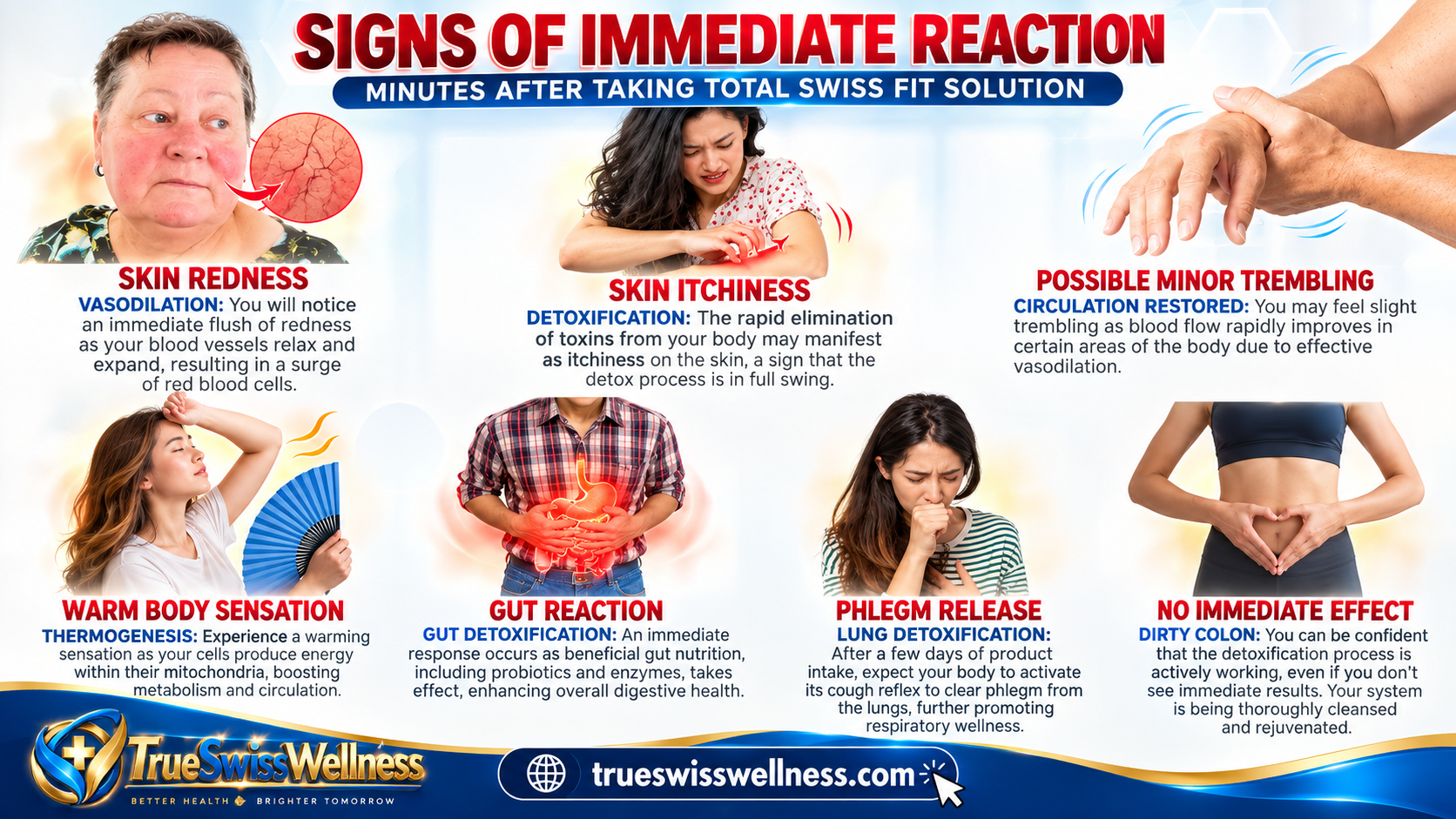 Signs of immediate reaction minutes after taking Total Swiss Fit Solution