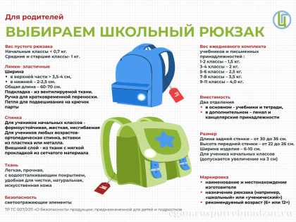 Зачем нужен ортопедический ранец для школьников?