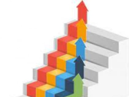 Сборник материалов 75 Межрегиональной научно-практической конференции молодых ученых «Ступени роста»
