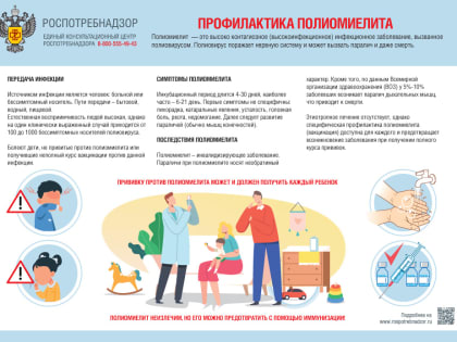 Об эпидемиологической ситуации и мерах профилактики полиомиелита