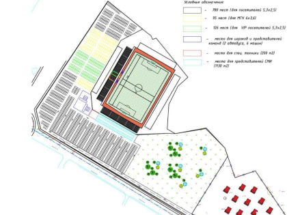 Костромской «Спартак» представил эскиз будущего стадиона