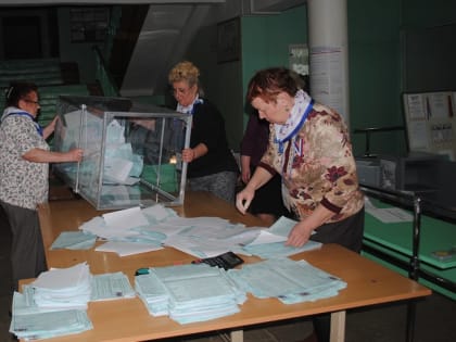 Из проголосовавших в Костромской области выбрали Владимира Путина 80,52 процента