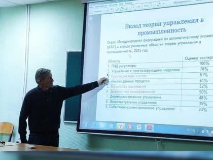 «Электрики» с головой в инновации