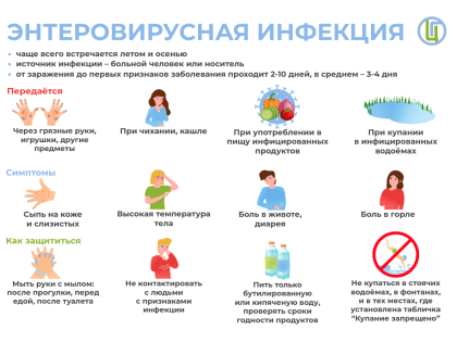 Профилактика энтеровирусных инфекций