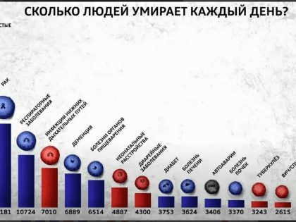 Александр Ясаков: вышли из доверия