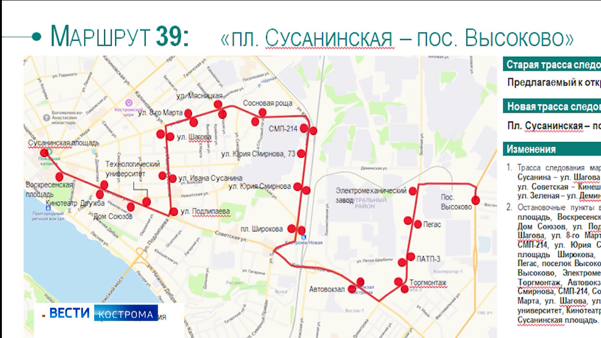 Карта автобусов кострома. Маршруты движения общественного транспорта. Новые маршруты автобусов. Движения городских маршрутов. 75 Маршрут Кострома.