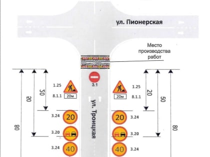 Изменения схемы движения по улице Троицкая