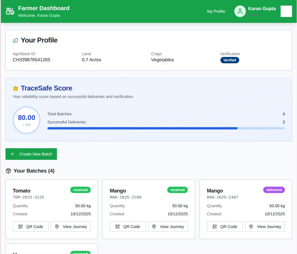 Admin Dashboard – Batches