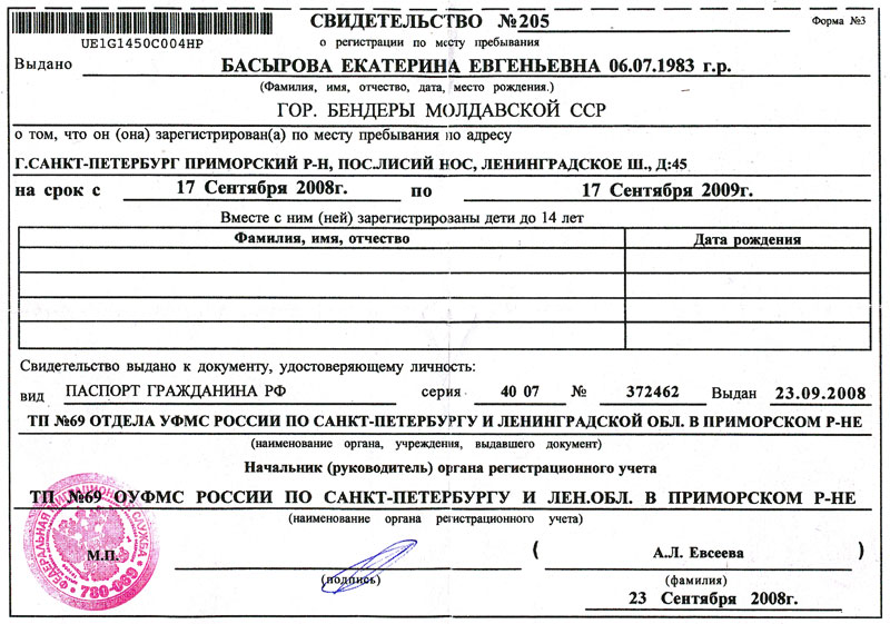 Купить Прописку На Год В Москве