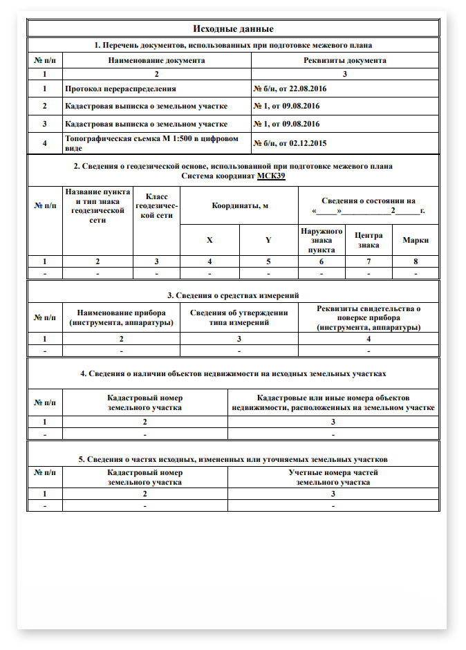 Программа для составления межевого плана