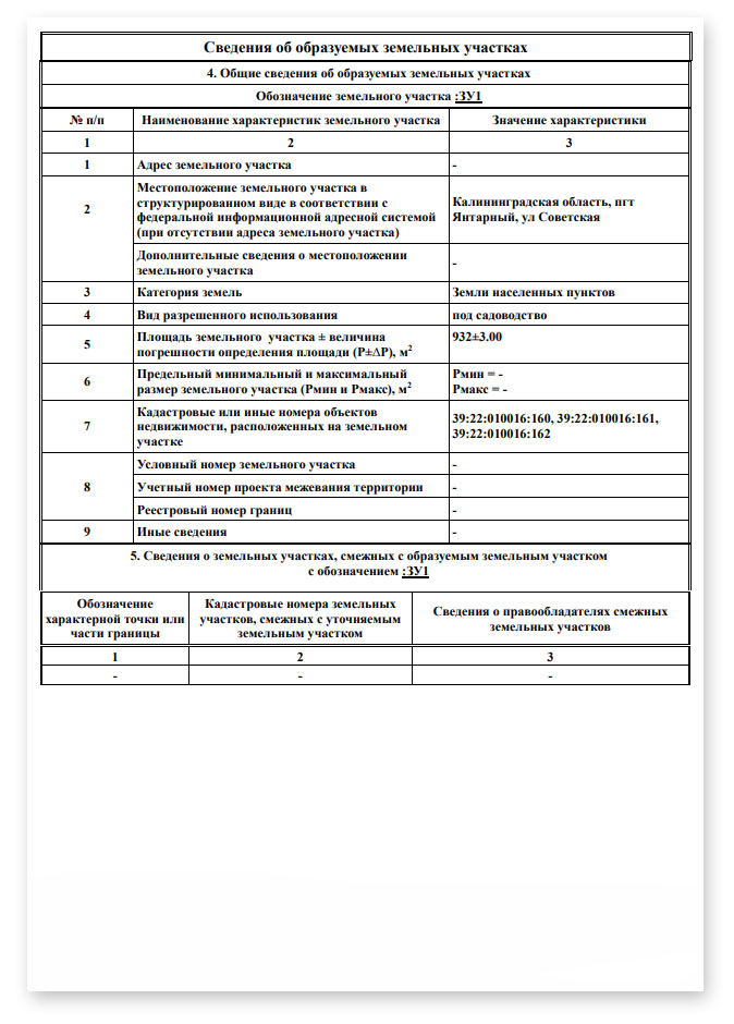 Образец межевого плана на объединение земельных участков