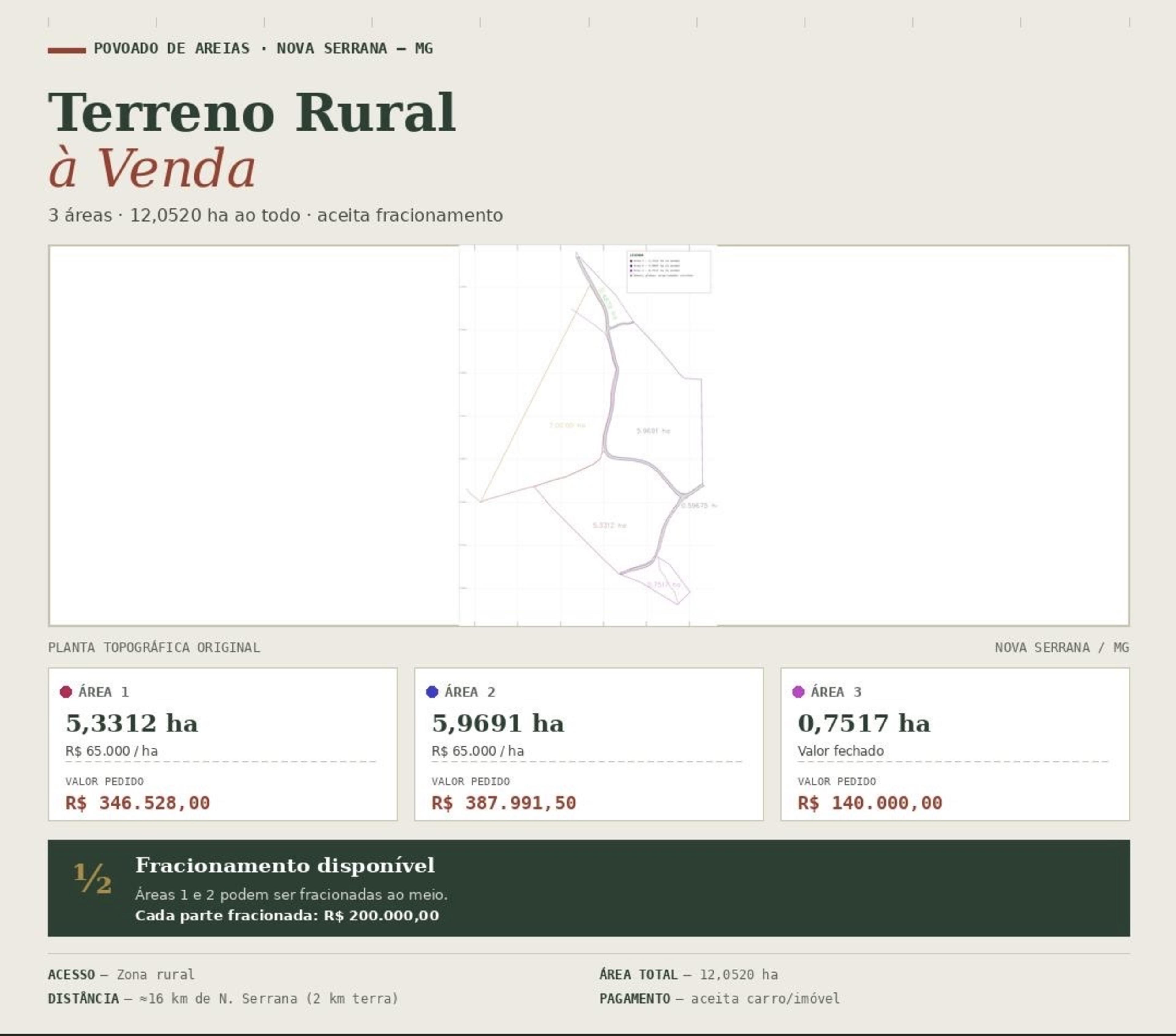 Terreno em Areais