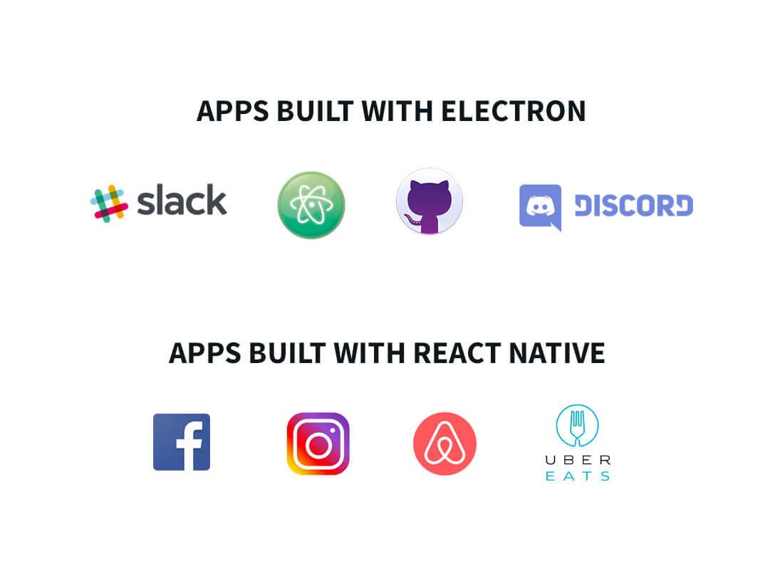 Wrkble on LinkedIn: Object API vs Reflect API in JavaScript