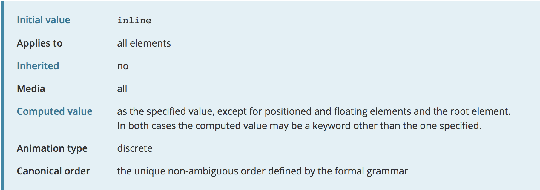 Example of an animatable property