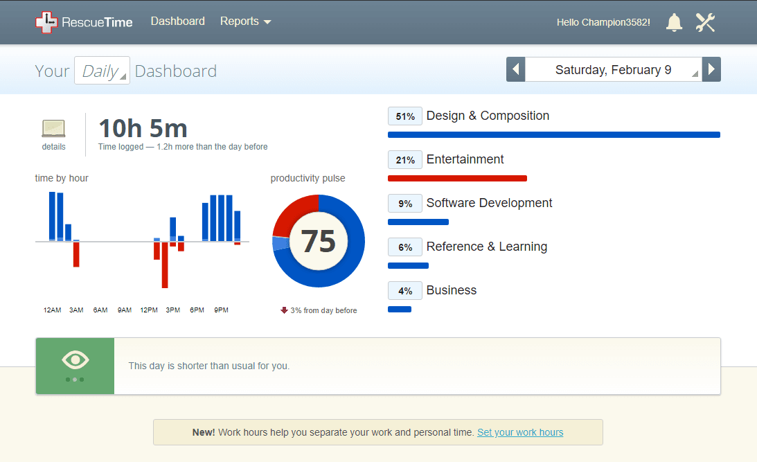 rescuetime open source alternative