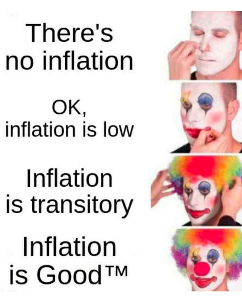 25 Funny Inflation Memes To Laugh Through The Rising Prices