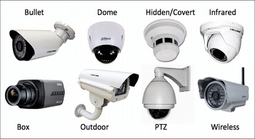 CCTV Installation Services IP and HD