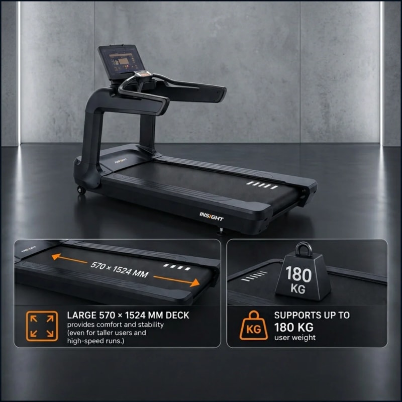 Insight Fitness Commercial Treadmill - RT5 - Image 3