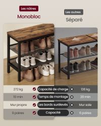 Banc à Chaussures 2 Étagères Industriel Rustique