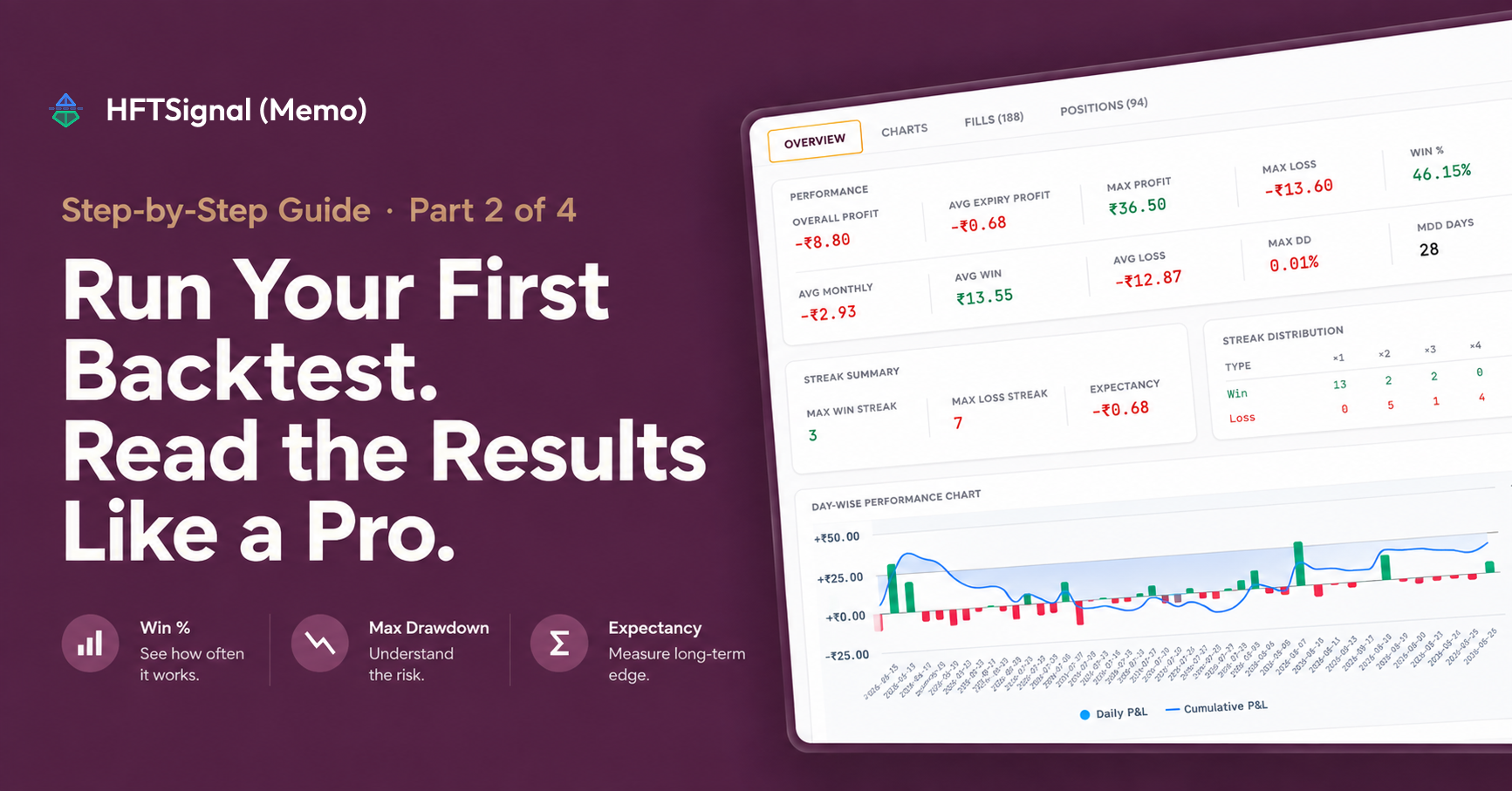 How to Backtest a Trading Strategy in India in 2026