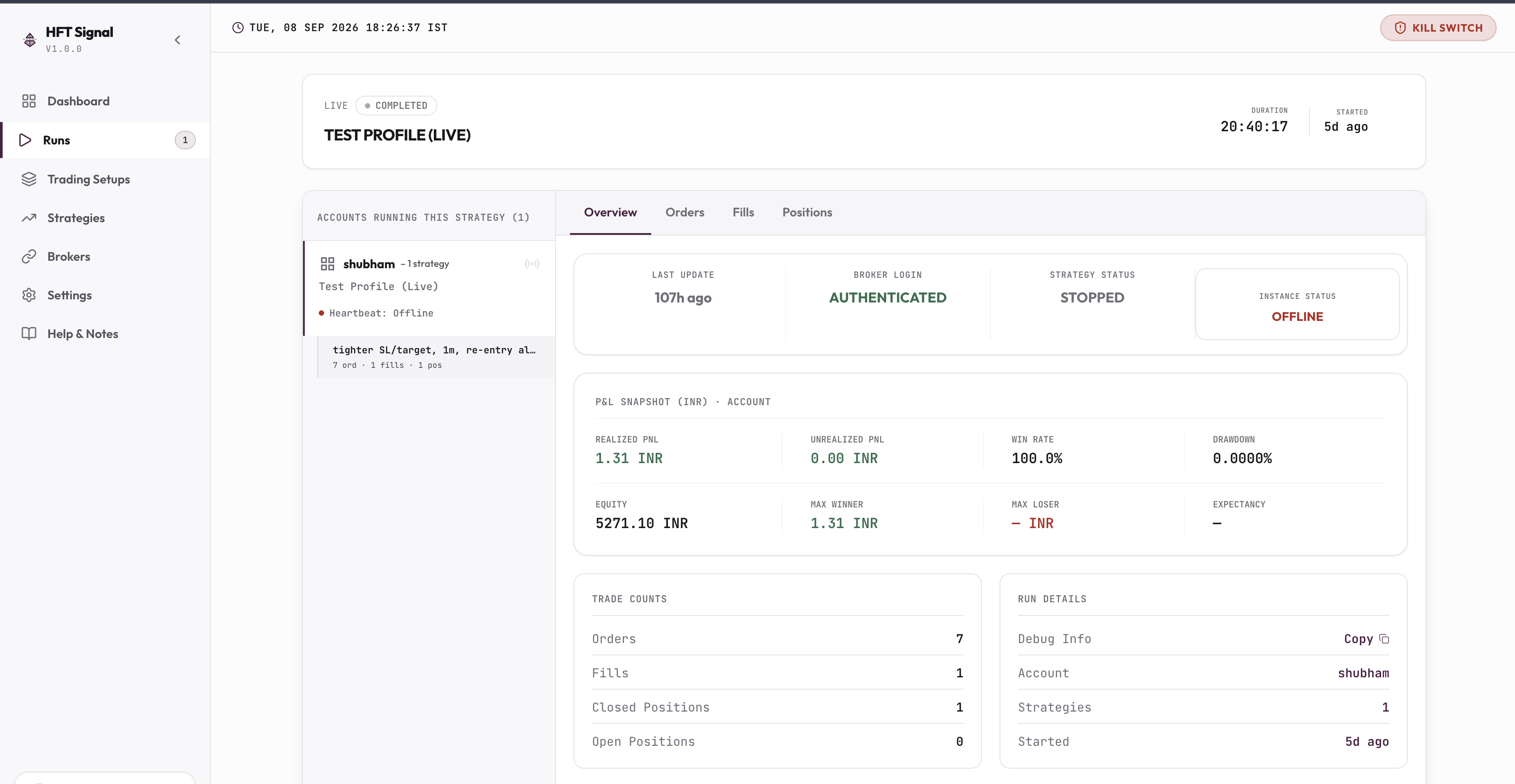 HFTSignal's Paper run Overview tab, showing account status and a P&L Snapshot with Realized PNL, Win Rate, Equity, and Expectancy