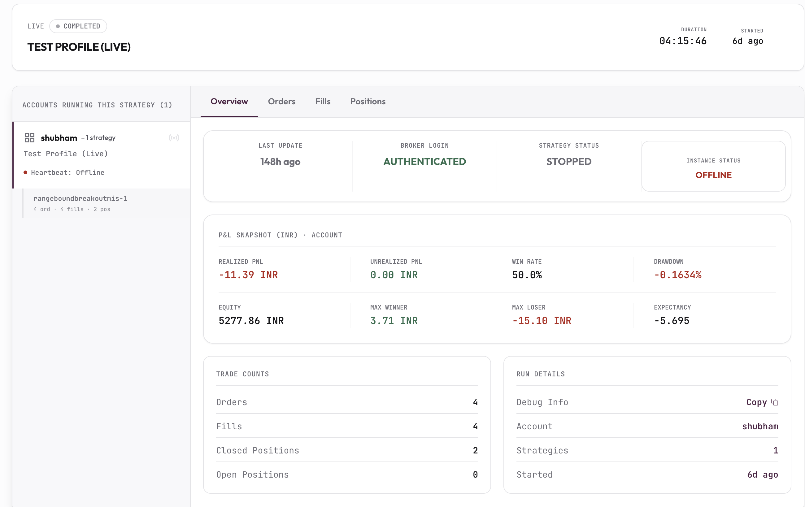 HFTSignal's Live run Overview tab, showing Broker Login Authenticated, Strategy Status, Instance Status, and a P&L Snapshot with Realized PNL, Win Rate, Equity, and Expectancy