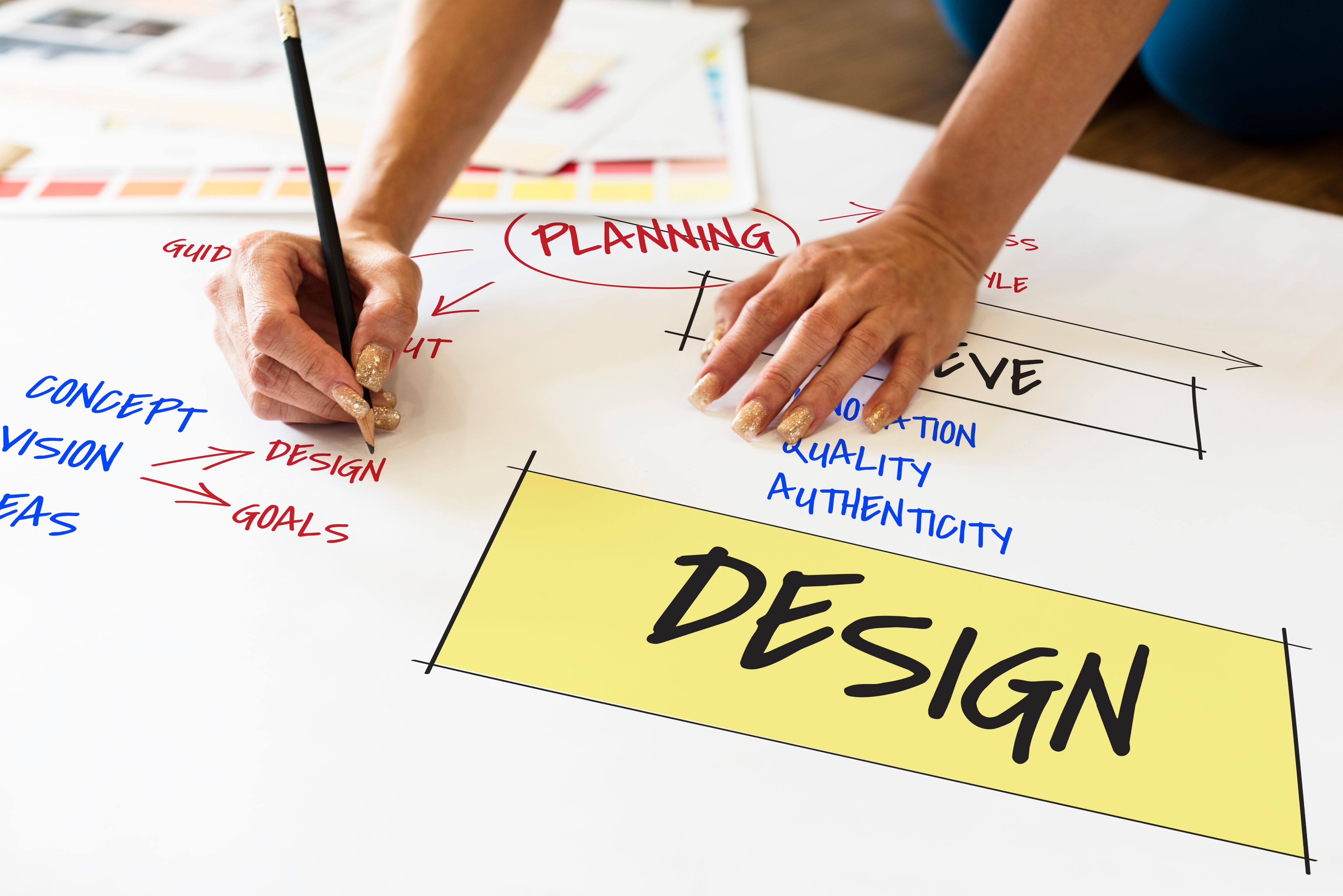 The image depicts a person's hand marking on a planning board filled with design-focused terms, illustrating an active stage in the creative process of a design project.